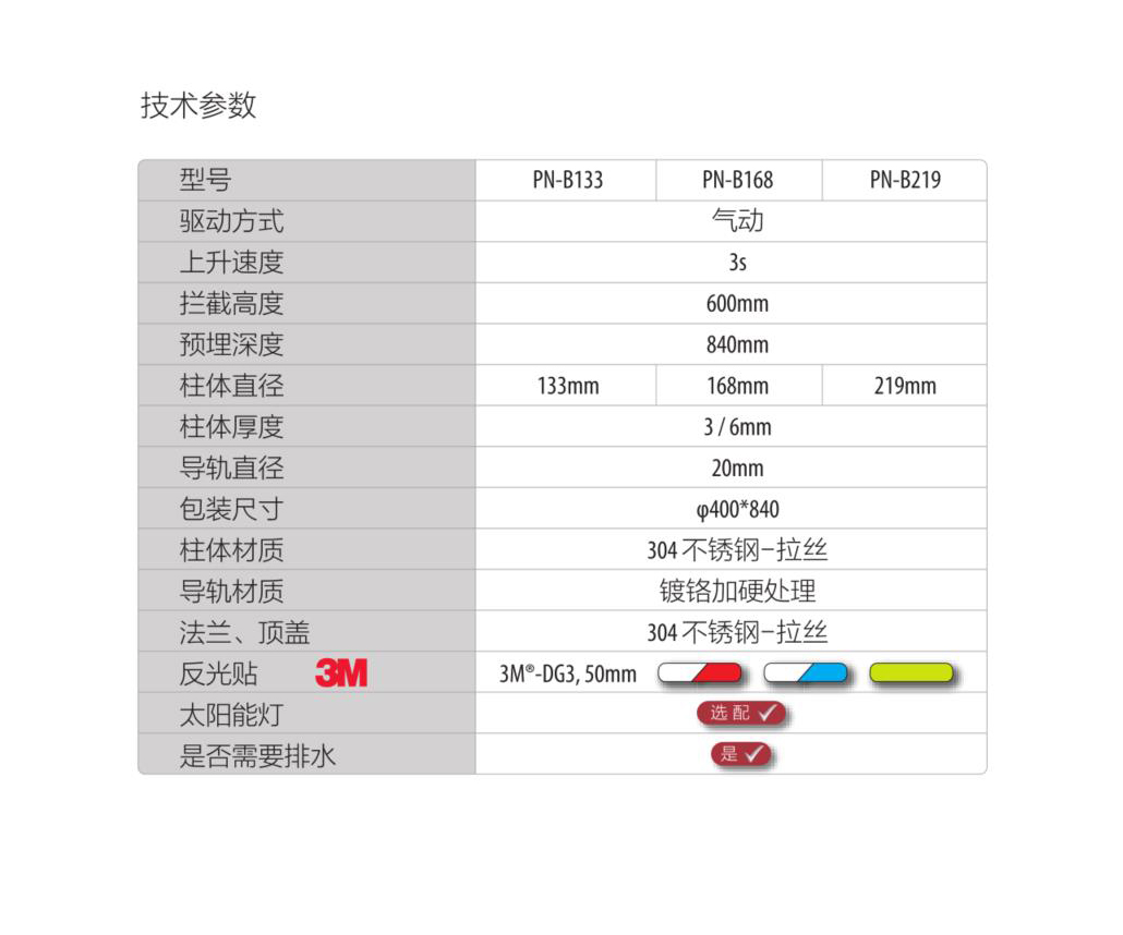 半自动柱6