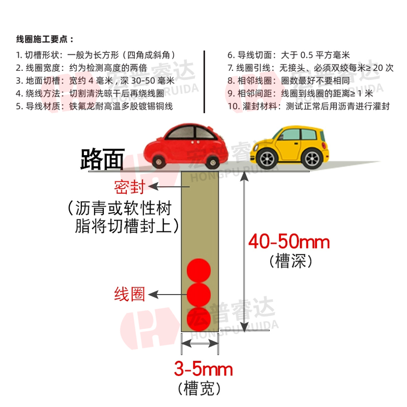 单路地感3-1-副本