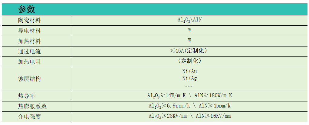 轴套轴芯03