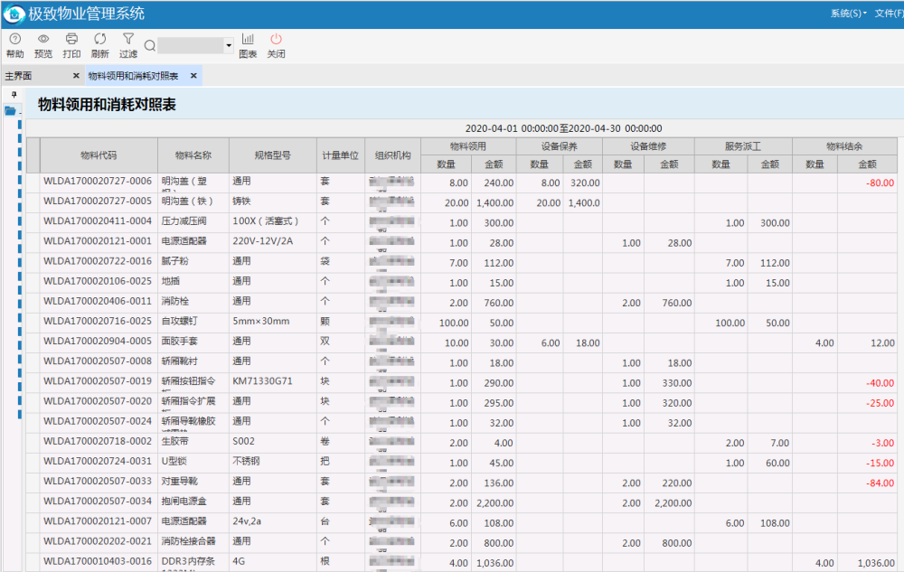 极致设备管理物料领用和消耗对照表