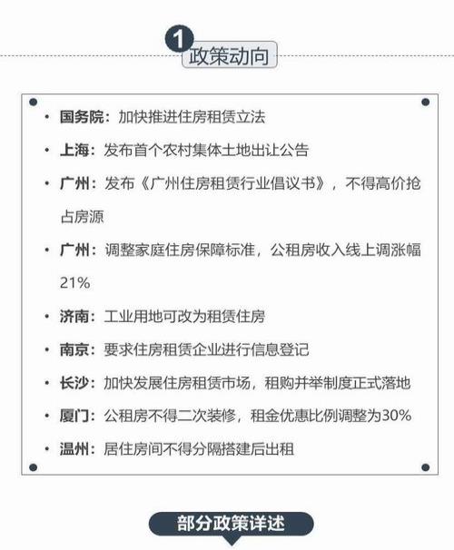 智慧社区运营平台