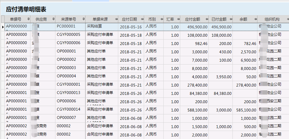 物业管理系统应付清单分析明细