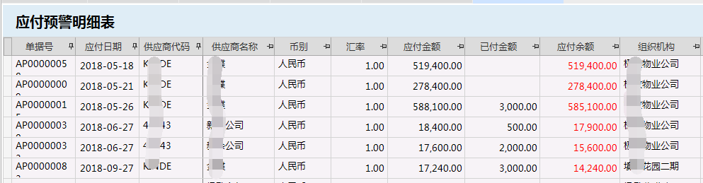 物业管理系统应付预警分析明细