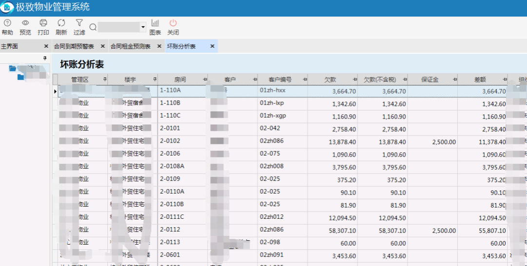 极致物业管理系统坏账信息统计