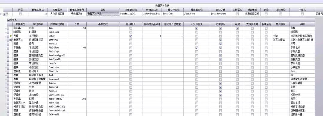 物业管理系统对应数据库表