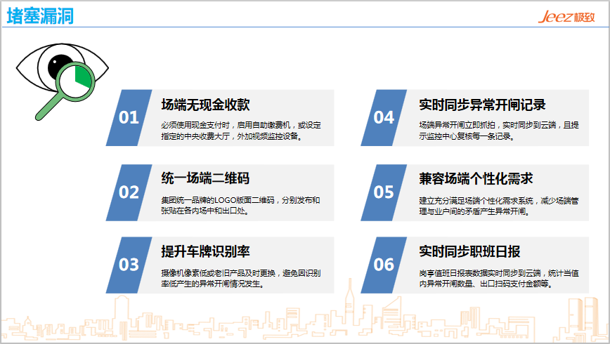 智慧停车解决方案杜绝漏洞