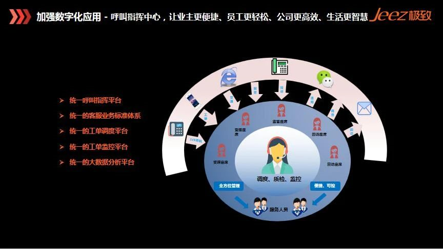 管理知名企业_企业管理排名_排名管理企业是什么