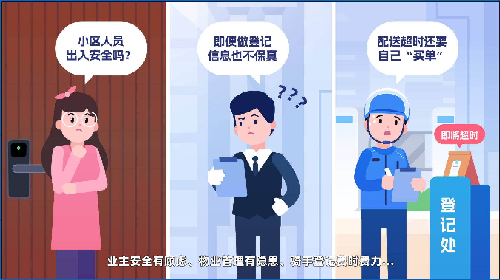 社区通行管理难题