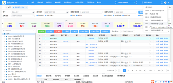 7 跨组织身份切换1