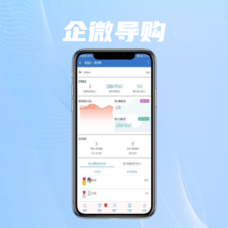 企微导购