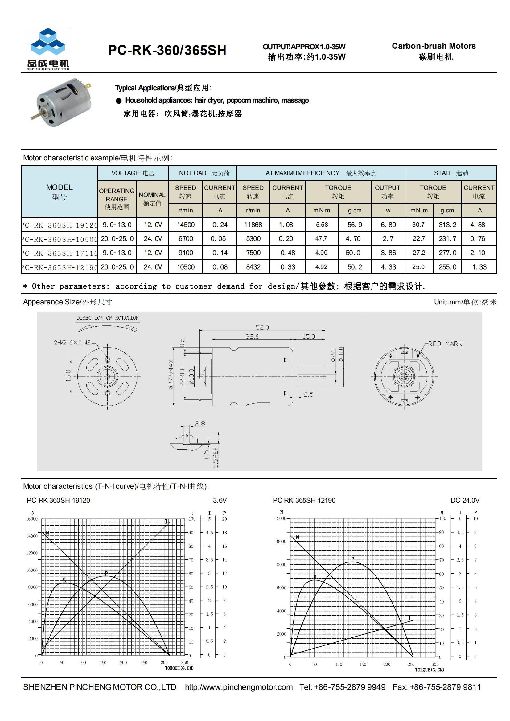 c932f9b5950745d4fa08456055af0585_1