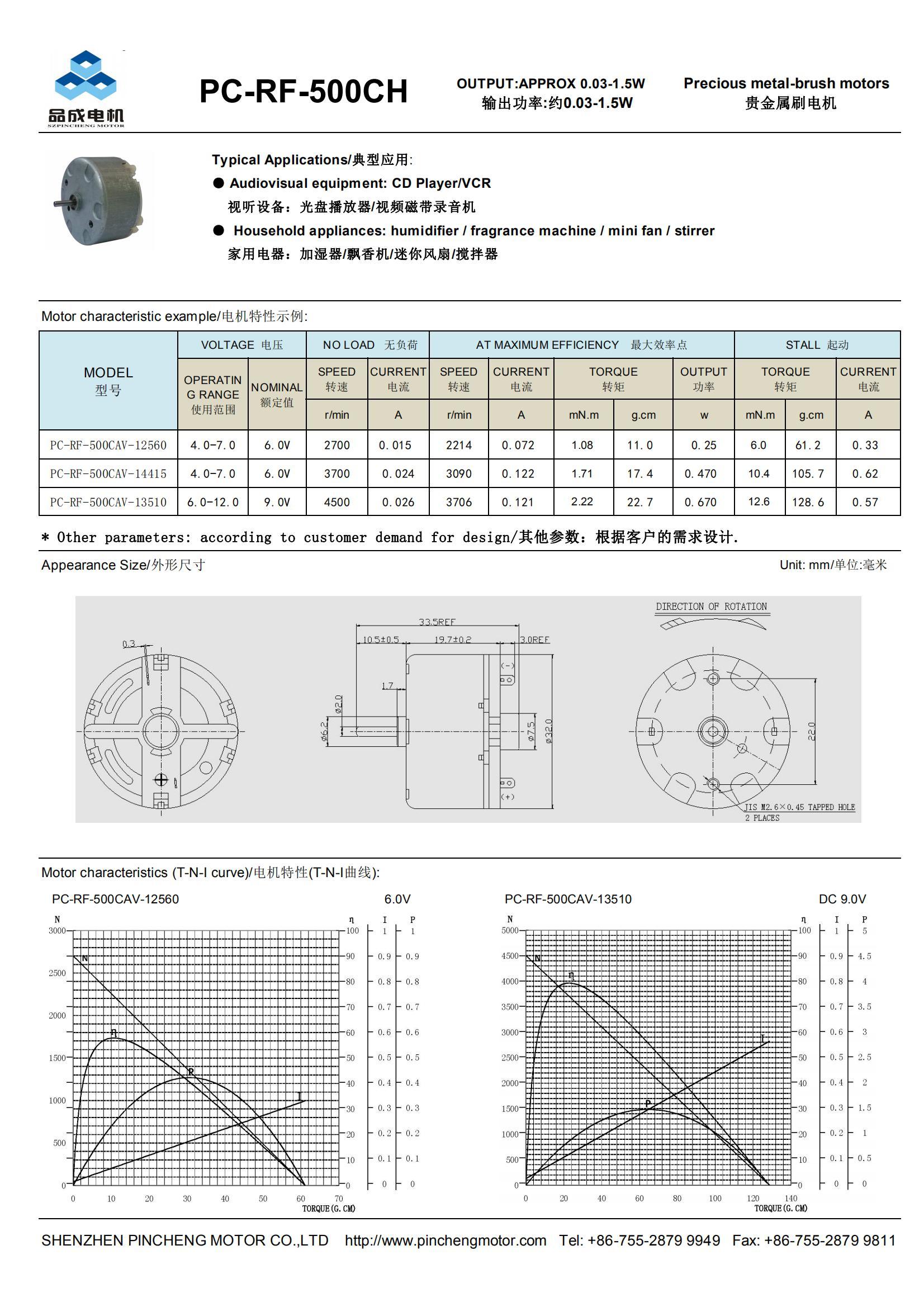 a3854a592529dda01b7b1b93fe85f55e_1