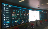 LED小间距应用图片2