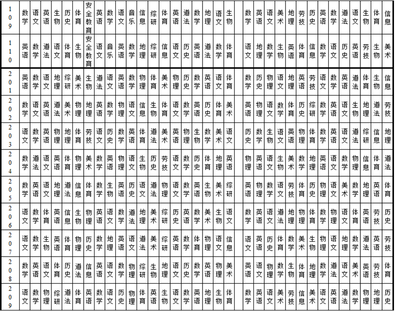 http://s.yun12.cn/kszszx/images/h12v3kijpz120200604112318.png