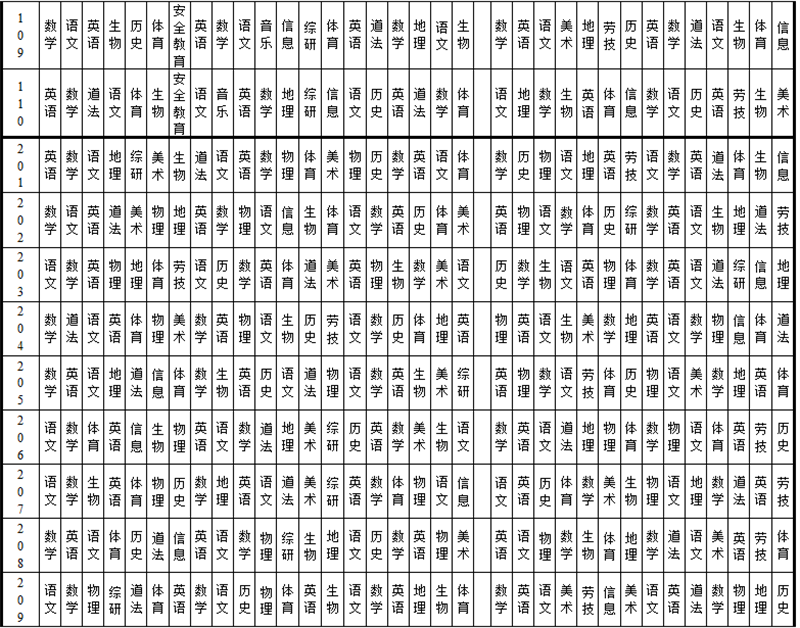http://s.yun12.cn/kszszx/images/0ewm1yojxtw20200604115349.png