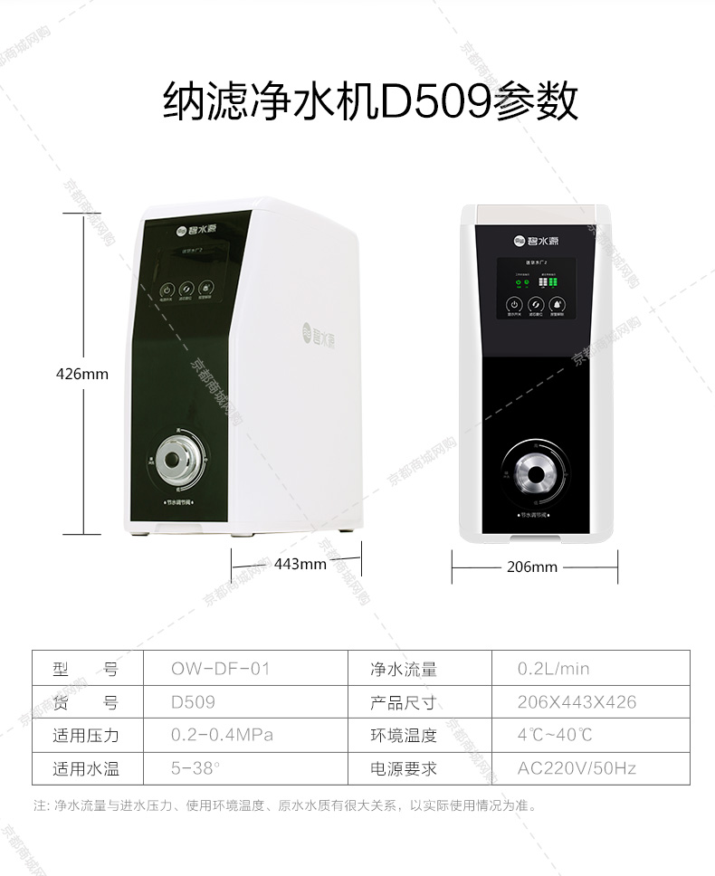D809-D509-17