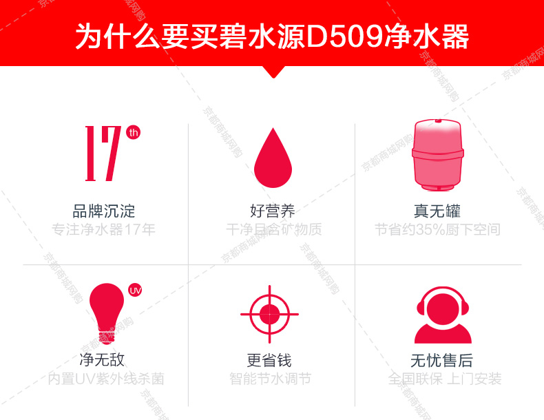 D809-D509-5