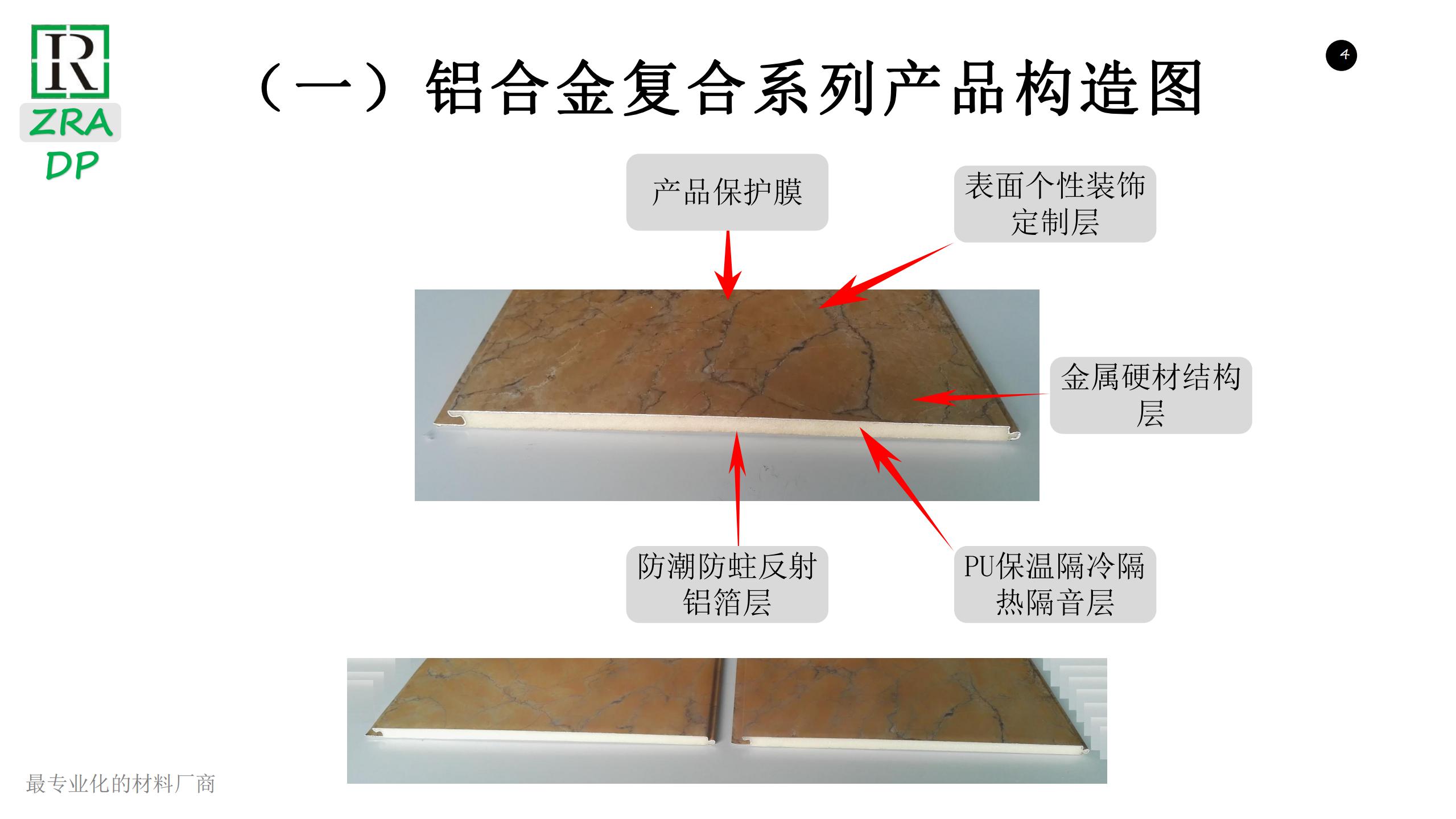 上海中睿全能装饰板-装配式墙顶板系统专家-含A级200110-上海中睿全能装饰板-装配式墙顶板系统专家-含A级200110_03
