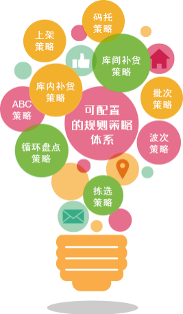 B08A0470B895466D99E931AC4DD6A796.png