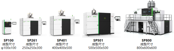 产学研SLM金属3D打印机，倍丰SP系列最大成型尺寸可达800mm
