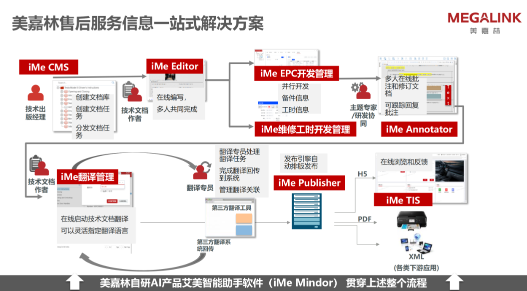 演示文稿1_01.png