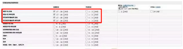 亚马逊自发货fbm如何设置运费 恋空坊