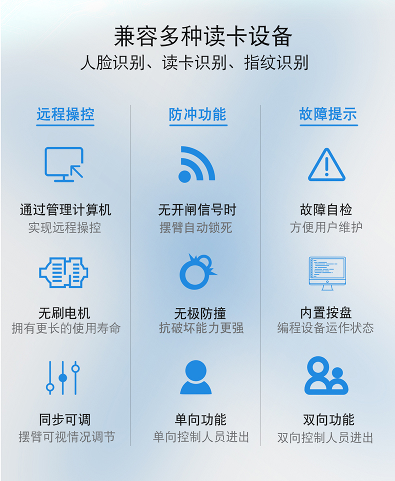 通道闸-通道闸兼容多种功能