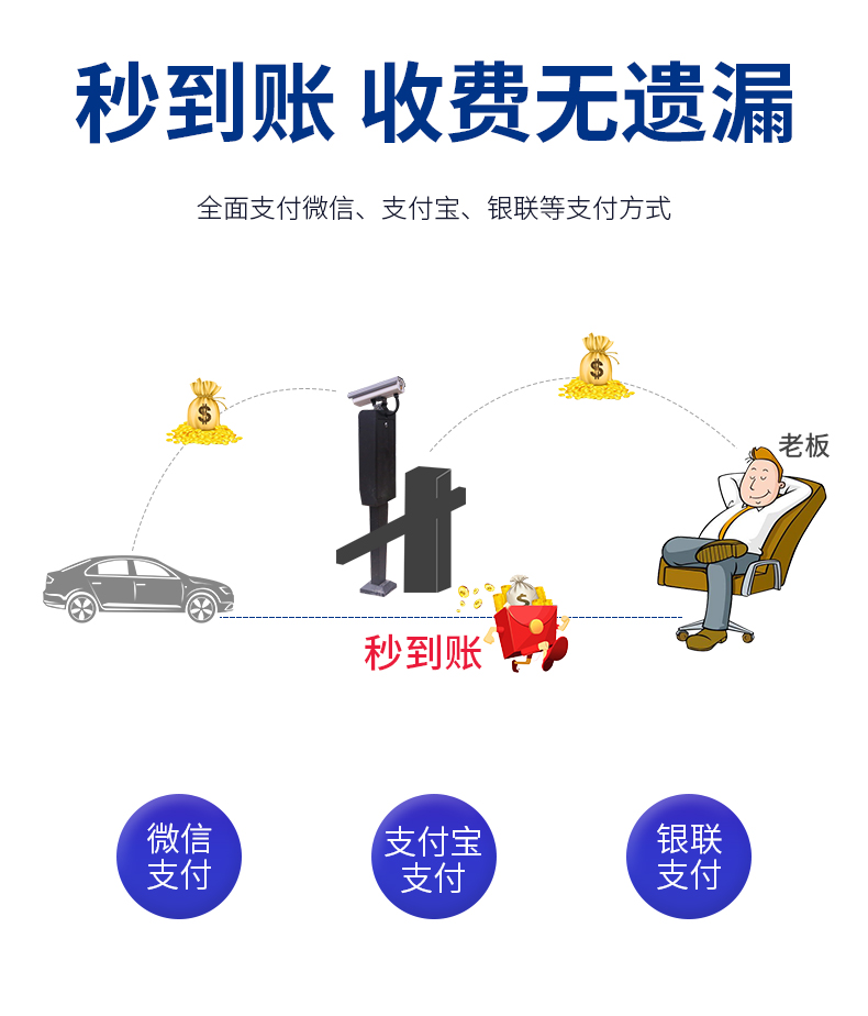 车牌识别-介绍2