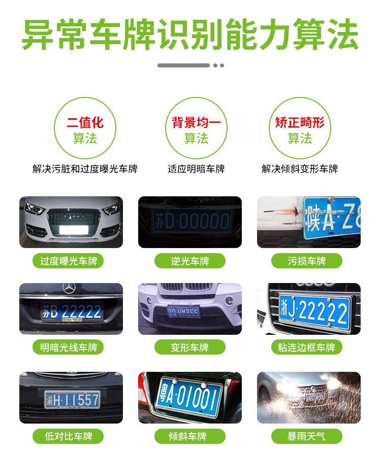车牌识别-识别类型2