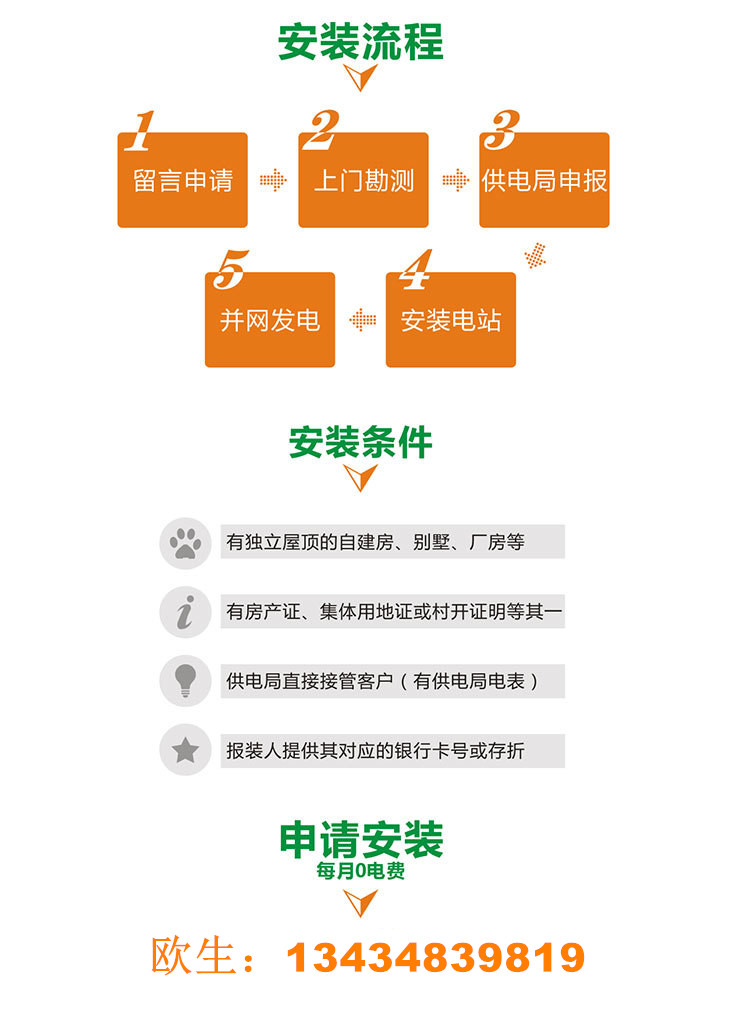 太阳能发电-太阳能安装流程_副本