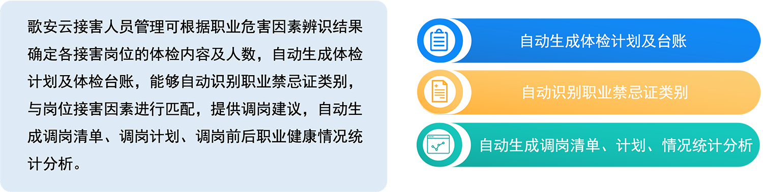 歌安云接害人员管理功能概览