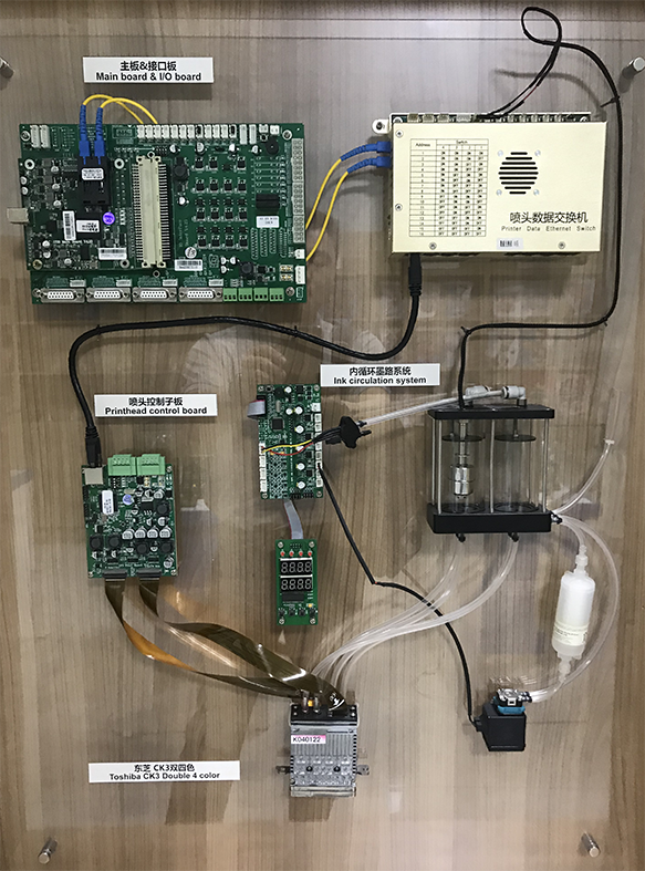 digital inkjet printing system