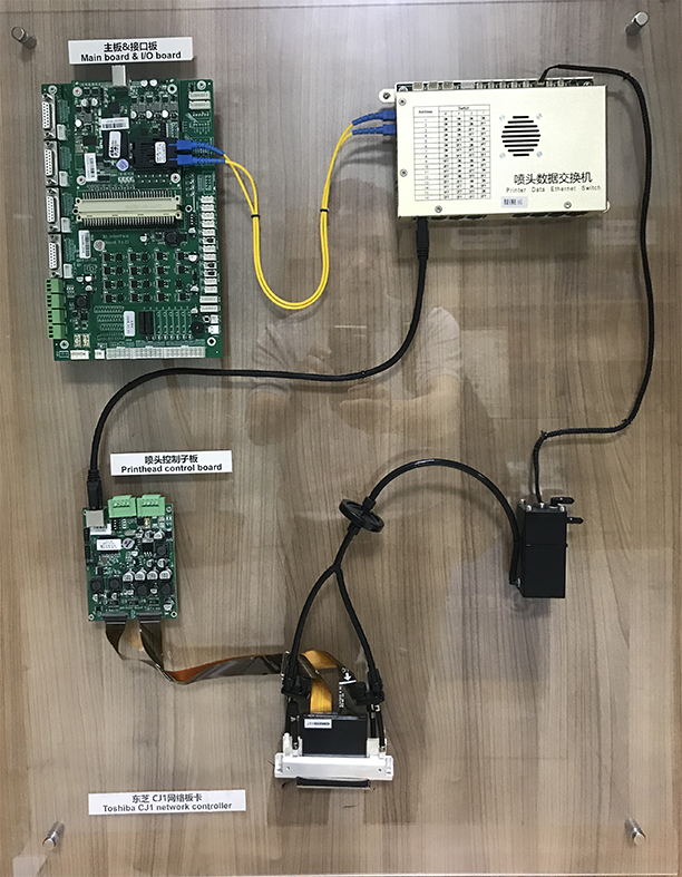 digital inkjet printing system