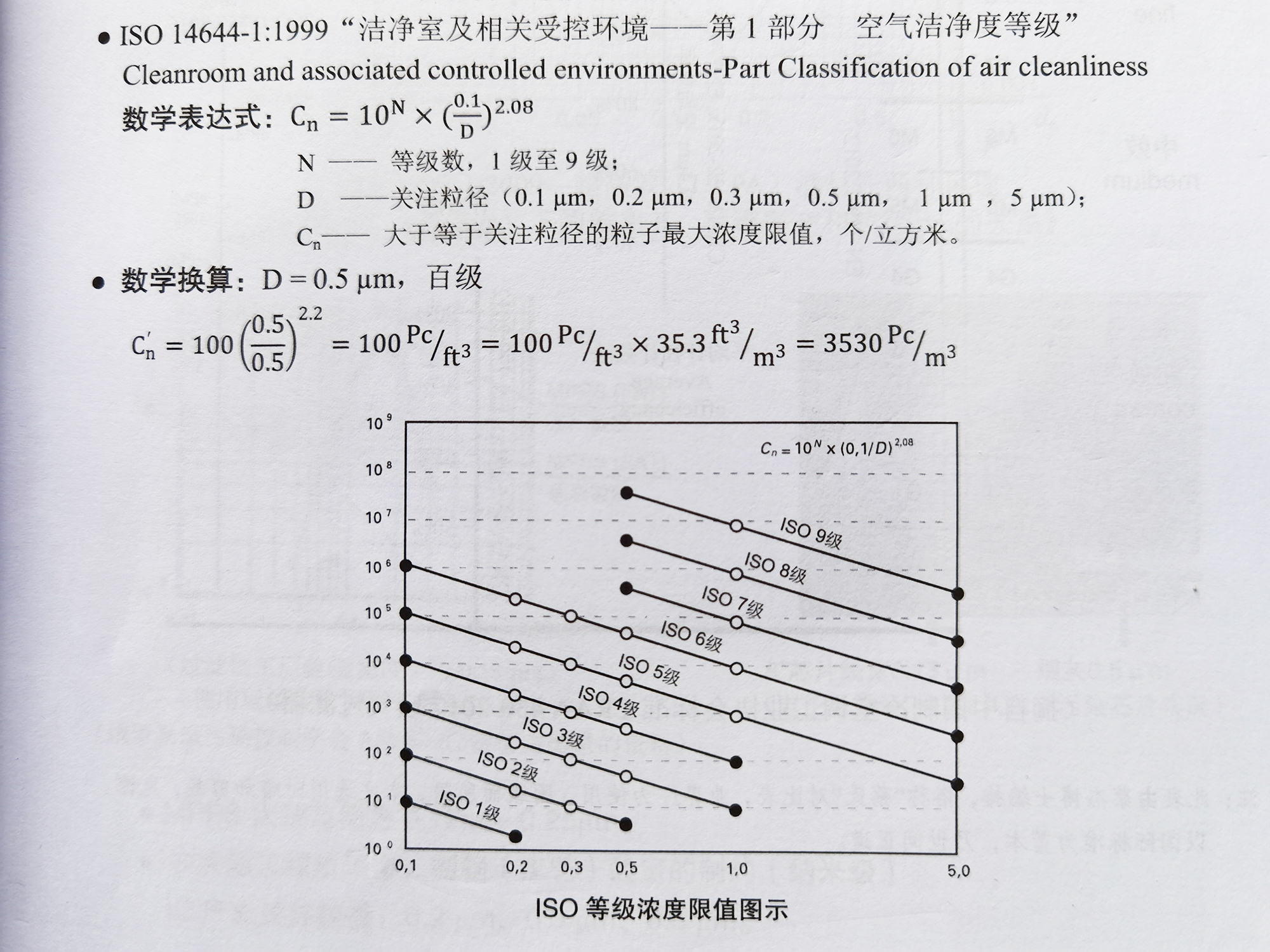 无尘车间标准空气洁净度等级对照表和洁净度分级换算表 深圳市弘毅志远环境科技有限公司