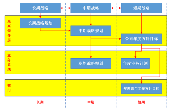 eda400066255422bded9c215ec55a21