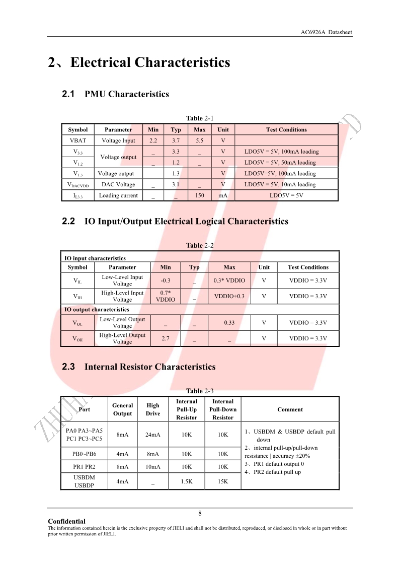 AC6926A Datasheet V1.0-深圳市科普豪电子科技有限公司