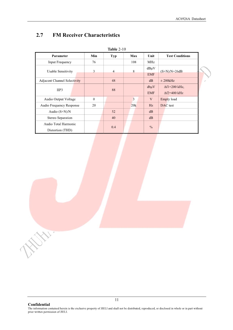 AC6926A Datasheet V1.0-深圳市科普豪电子科技有限公司