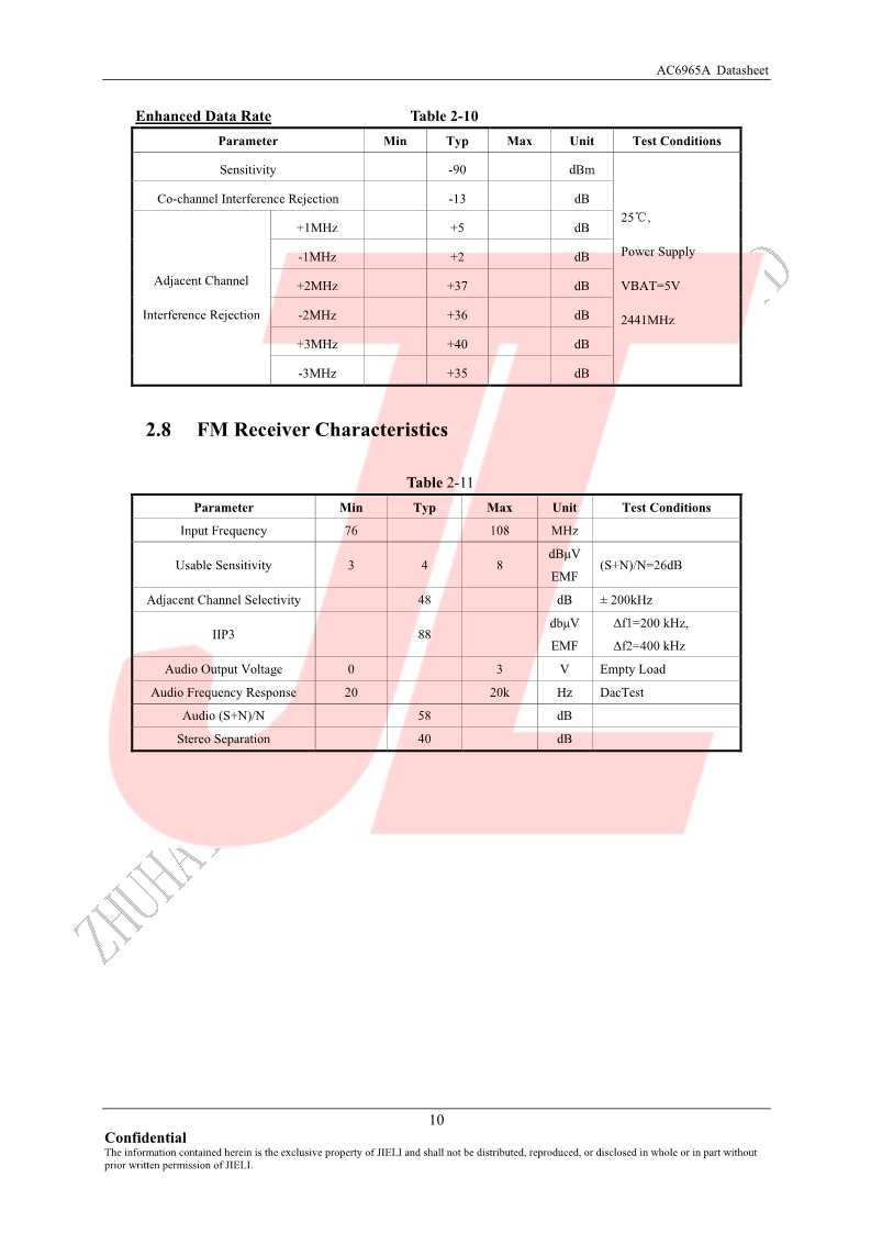 AC6965A Datasheet V1.0-深圳市科普豪电子科技有限公司