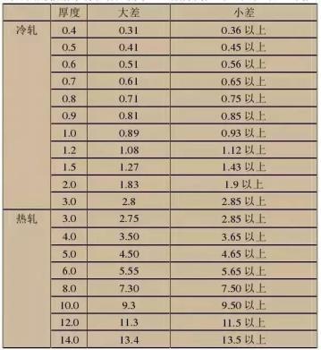 D:\用户目录\Documents\WeChat Files\wyn0521-\FileStorage\Temp\93e9a6b529f853b51ca5de222fa4f27d.jpg