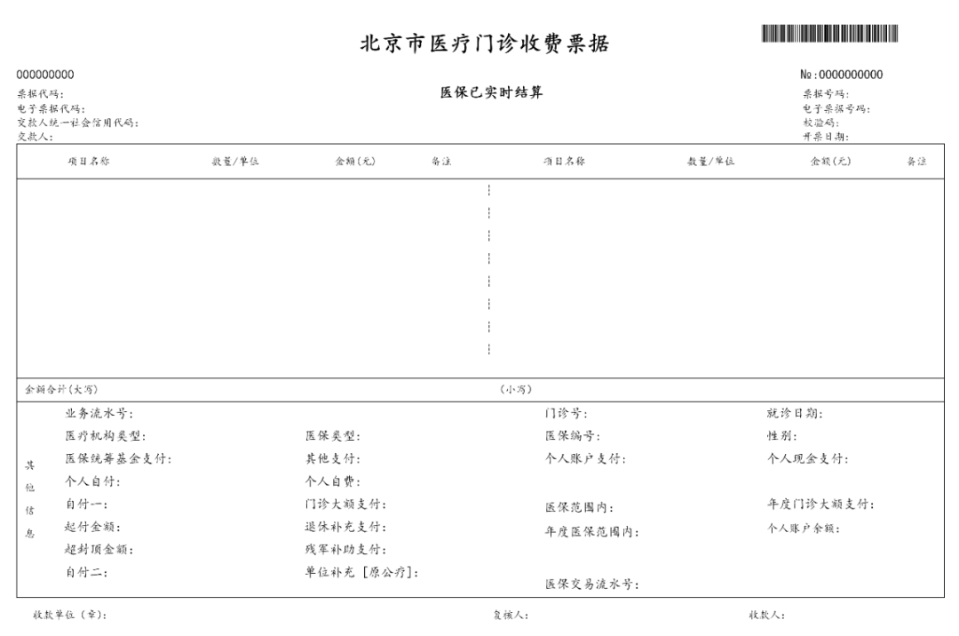 ps:由于各地医保政策存在差异,北京市医疗门诊收费票据上的部分项目