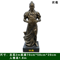 伏羲