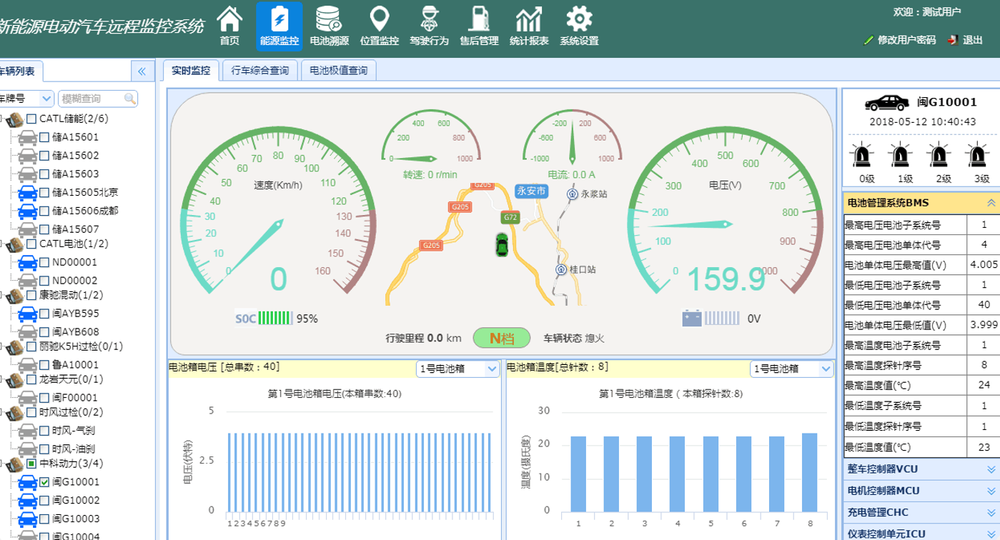 新能源电动汽车远程监控系统