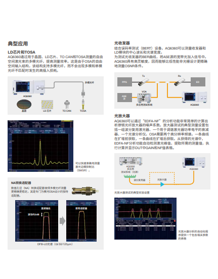 横河-AQ6360 1200 - 1650 nm光谱分析仪-杭州光络科技有限公司