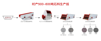 软时产500-600吨石料生产线