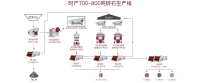 硬时产700-800吨碎石生产线