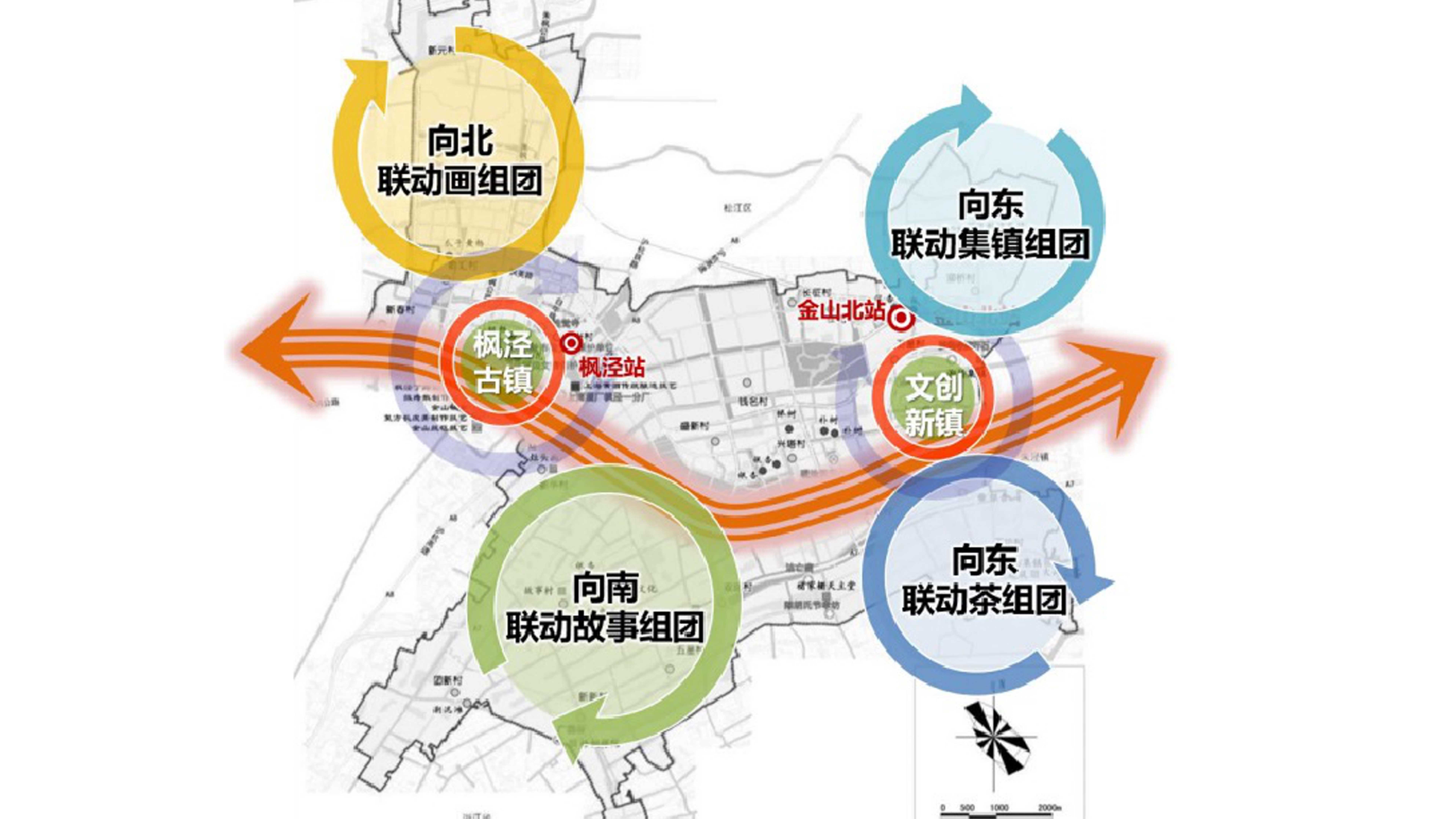 枫泾东站规划图片