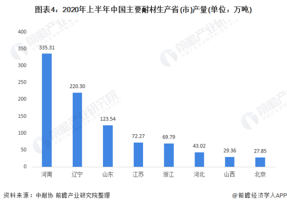 液体称重树脂称重纸浆称重