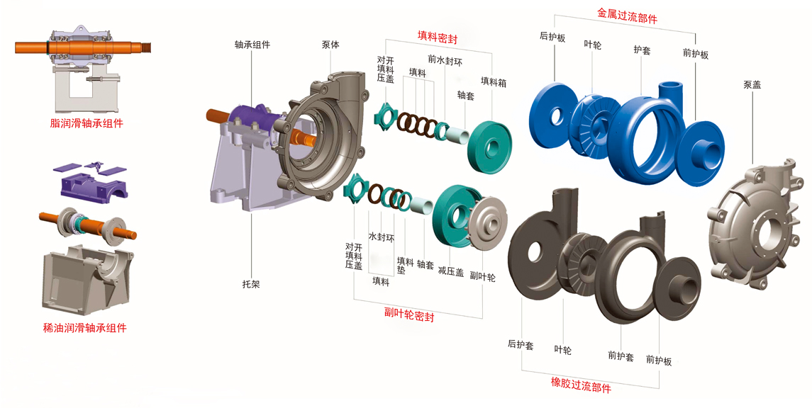 1300泥浆泵配件名称图片