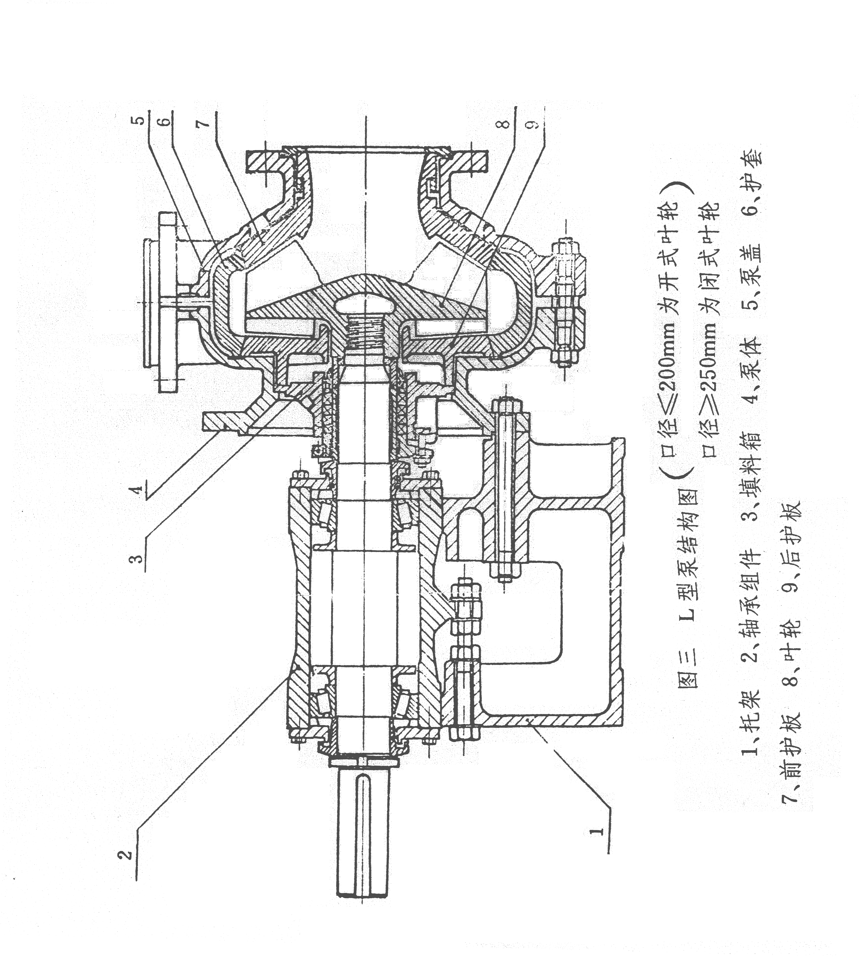 泵车结构图图片