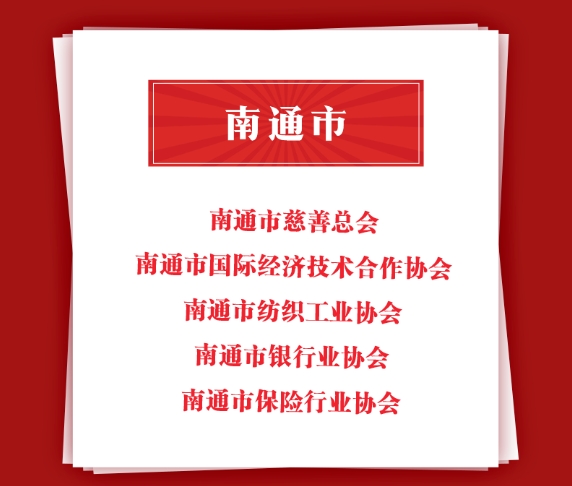 名单公布!南通市银行业协会和南通市保险行业协会榜上有名!